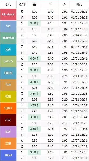 2024年澳門(mén)今晚特馬開(kāi)什么,狀況評(píng)估解析_內(nèi)置版JQW668.71