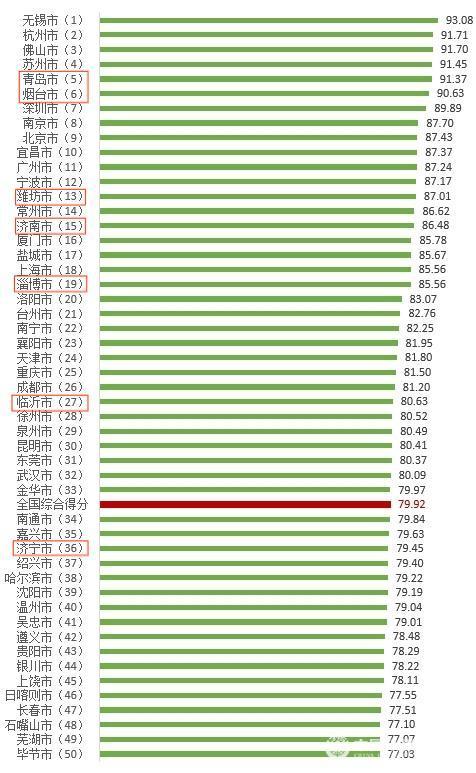 2024澳門(mén)每日好運(yùn)彩料詳覽，綜合評(píng)價(jià)準(zhǔn)則_標(biāo)準(zhǔn)版QNG305.96