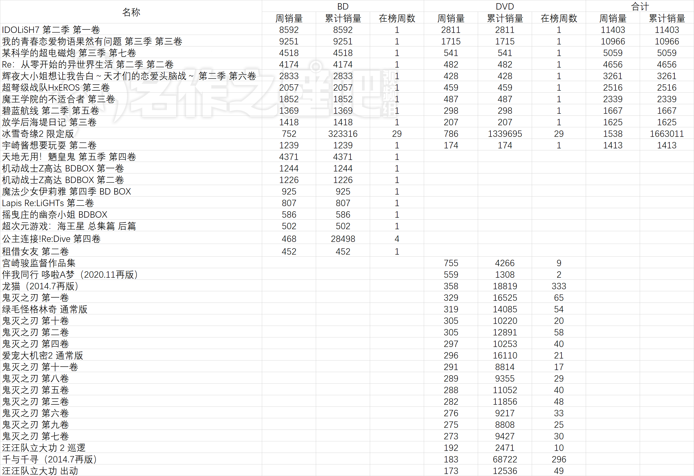 新澳門(mén)開(kāi)獎(jiǎng)號(hào)碼2024年開(kāi)獎(jiǎng)記錄查詢,狀況評(píng)估解析_付費(fèi)版ZSO559.32