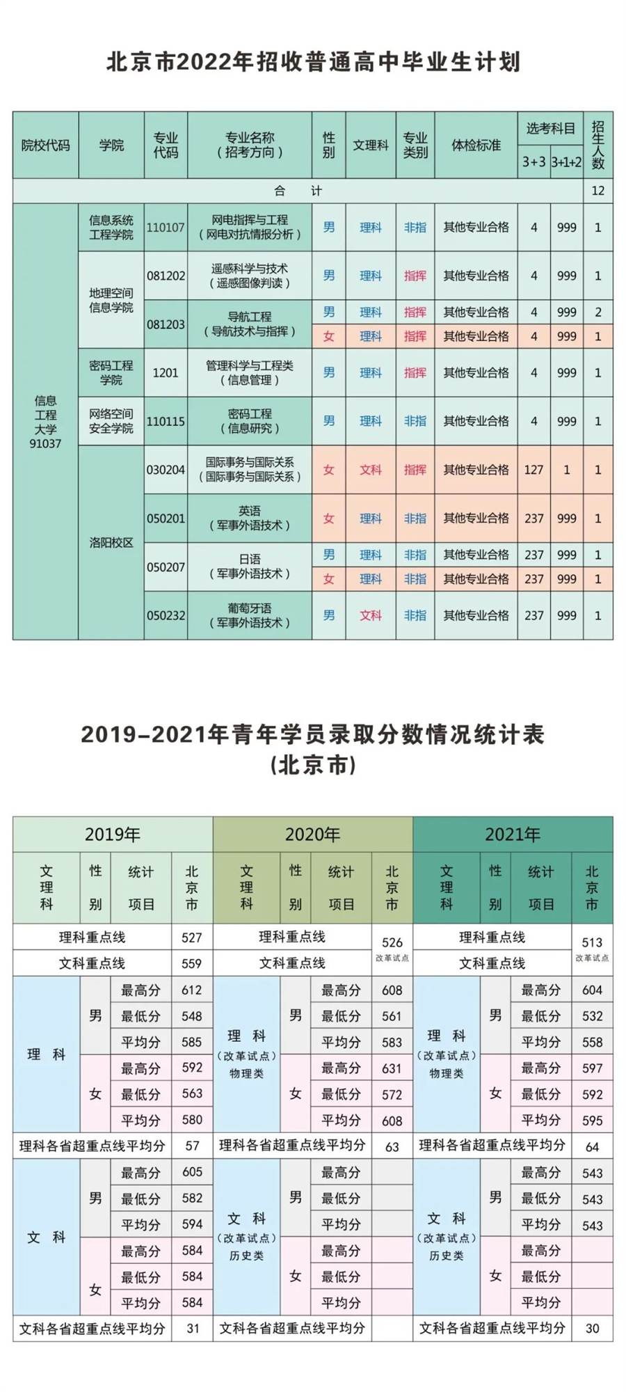 新奧門開(kāi)獎(jiǎng)信息匯總，規(guī)則解讀更新_體育資訊ZTI25.58