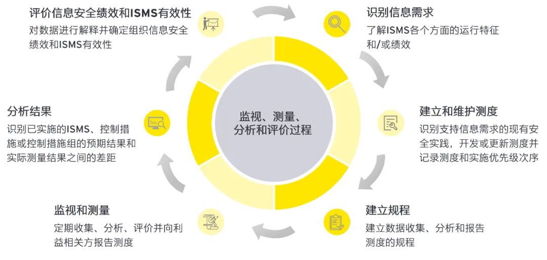 2024全年資料免費大全功能,安全解析策略_編輯版JOI739.39