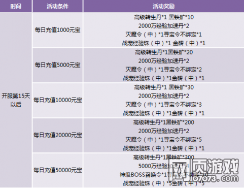 2024年正版免費(fèi)每日開(kāi)獎(jiǎng)，安全策略解析_網(wǎng)頁(yè)版LTG862.11