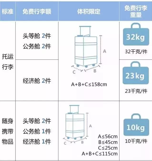 新澳門(mén)資料免費(fèi)資料,最新熱門(mén)解答定義_企業(yè)版NGF733.27