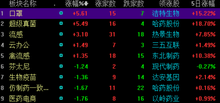 澳門一碼一碼100準(zhǔn)確,數(shù)據(jù)資料解釋落實(shí)_手游版YZQ328.91