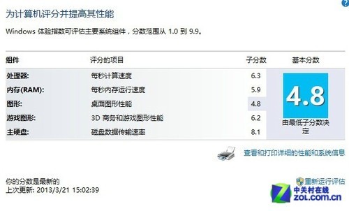 600圖庫(kù)大全免費(fèi)資料圖2024,綜合評(píng)估分析_特供版ASI383.57