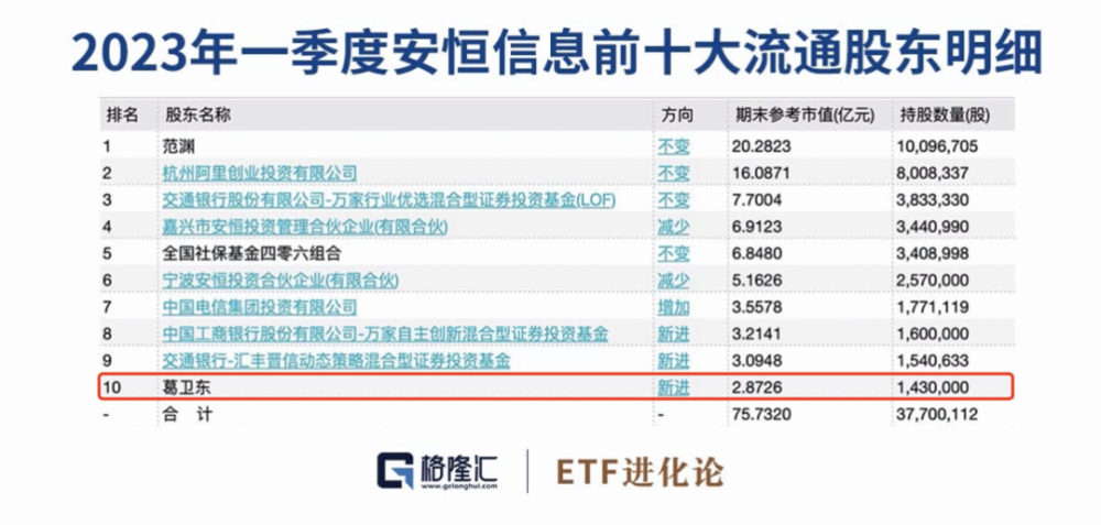 “最新澳新開獎資料匯總下載，安全評估工具UMJ552.48家庭版”