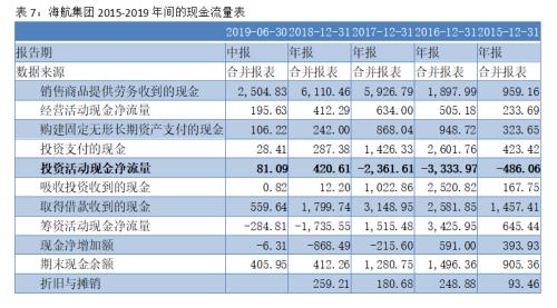 云煙 第98頁