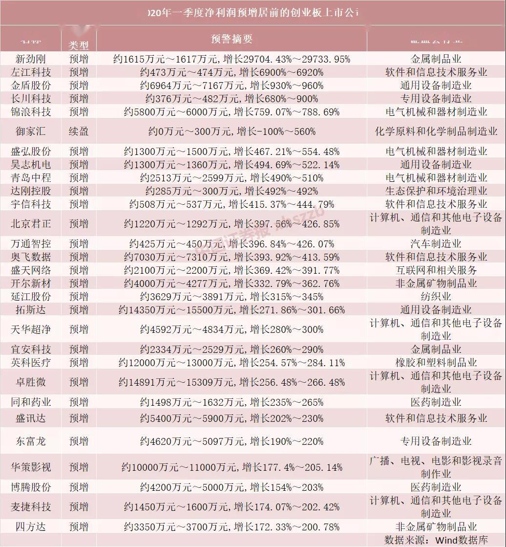 香港熱門資料庫(kù)：明星版OGV70.78綜合評(píng)價(jià)標(biāo)準(zhǔn)