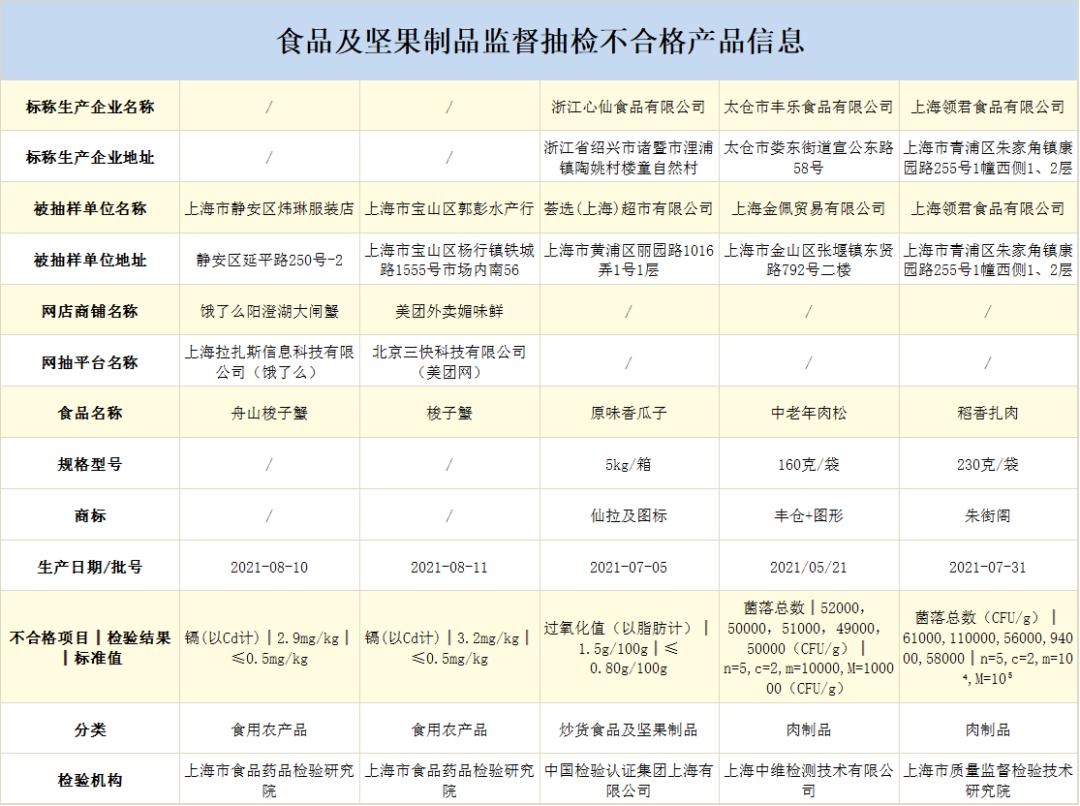 云煙 第97頁