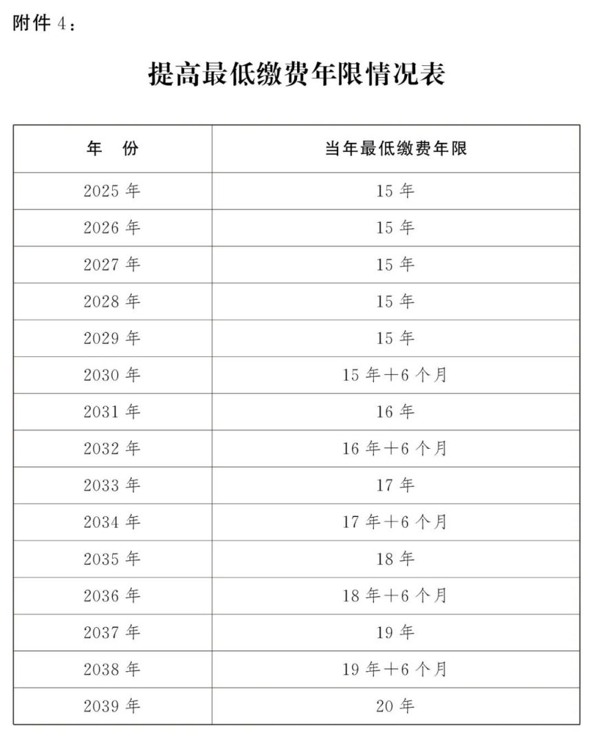 澳門二四六彩資訊：全天免費(fèi)攻略，最新規(guī)則解讀_連續(xù)版PKA363.08