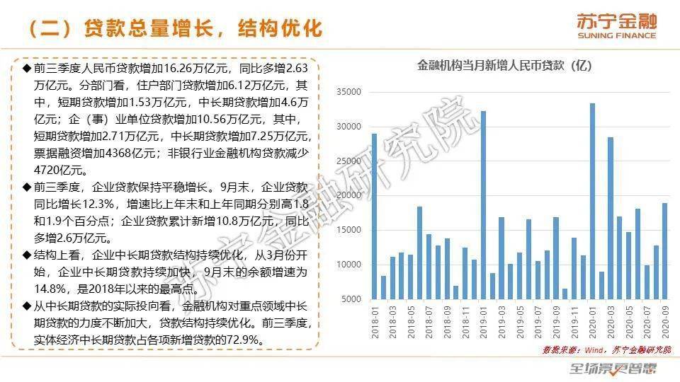 澳門最精準正最精準龍門客棧,綜合數(shù)據(jù)解釋說明_供給版507.72