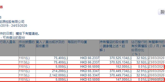 新奧免費資料單雙攻略，正品解析定義定制版OPU727.05