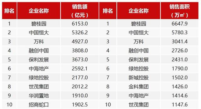 揭秘72層奇樓全新升級(jí)，科技之巔的收視率奇跡與智能生活體驗(yàn)