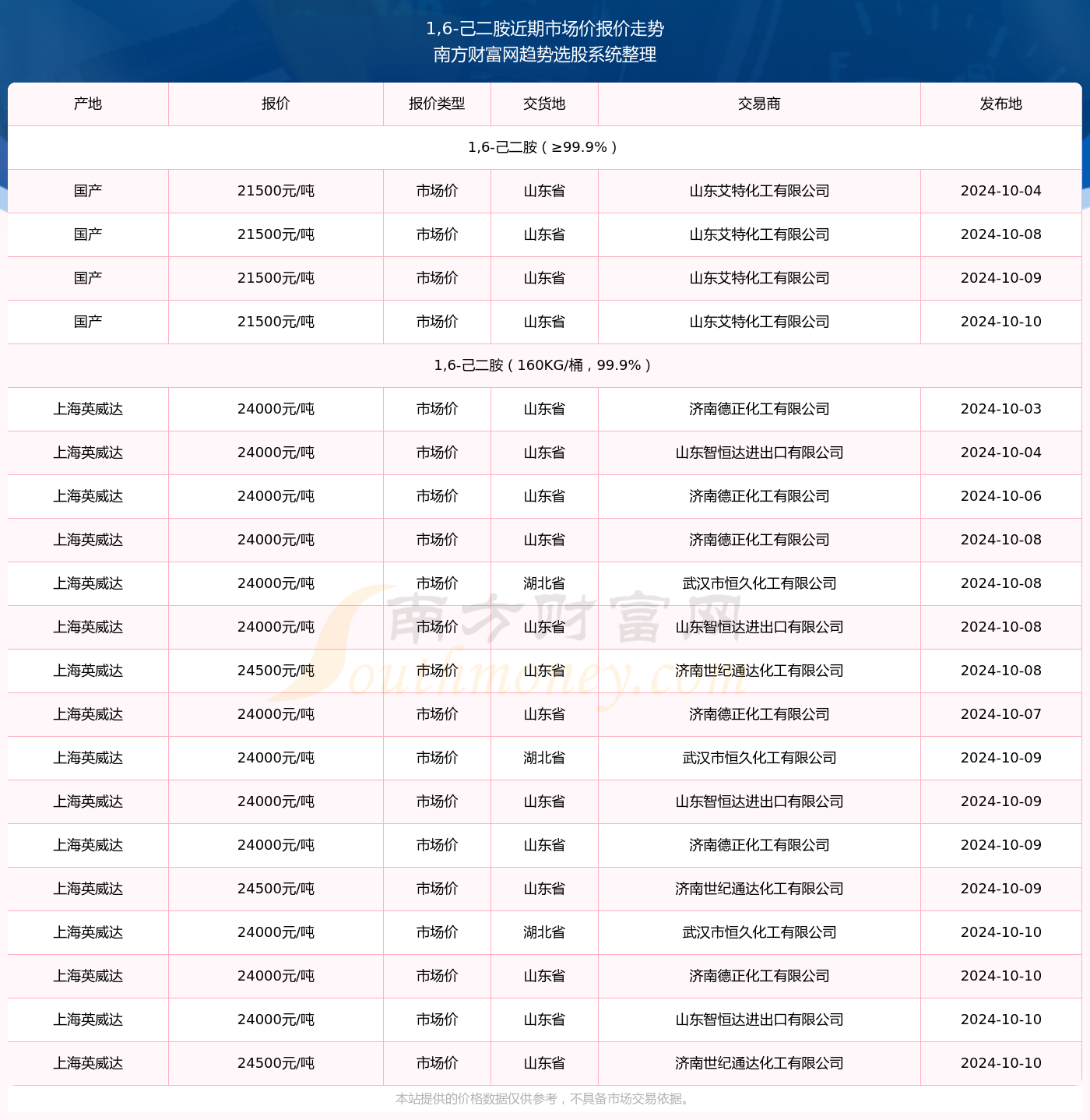 揭秘，藍(lán)海之略最新招聘信息與職場新機遇（2024年11月10日更新）