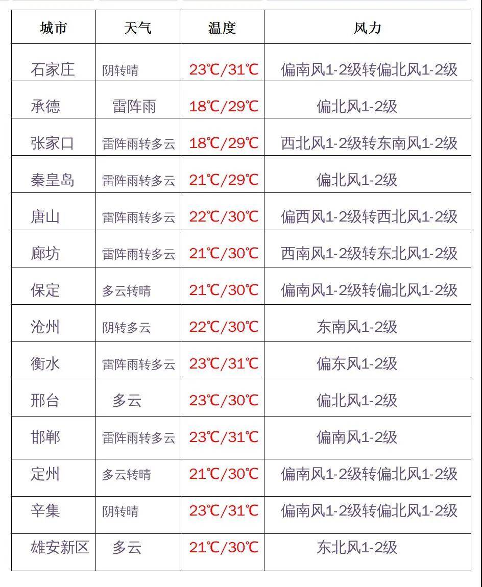 2004新澳門(mén)天天開(kāi)好彩大全,最新研究解釋定義_智慧版965.75