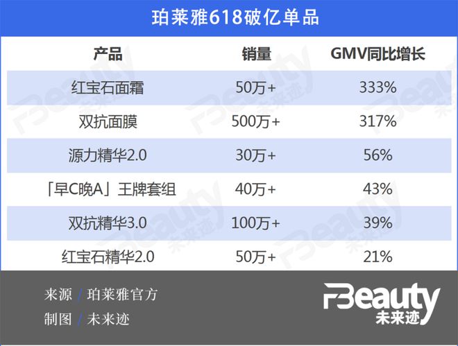 2024澳新正版資料寶典，權(quán)威解析解讀_HAQ174.31旗艦版