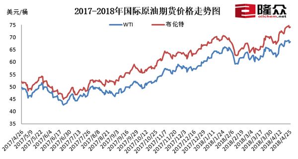 重慶油價日，油價波動背后的溫馨小故事