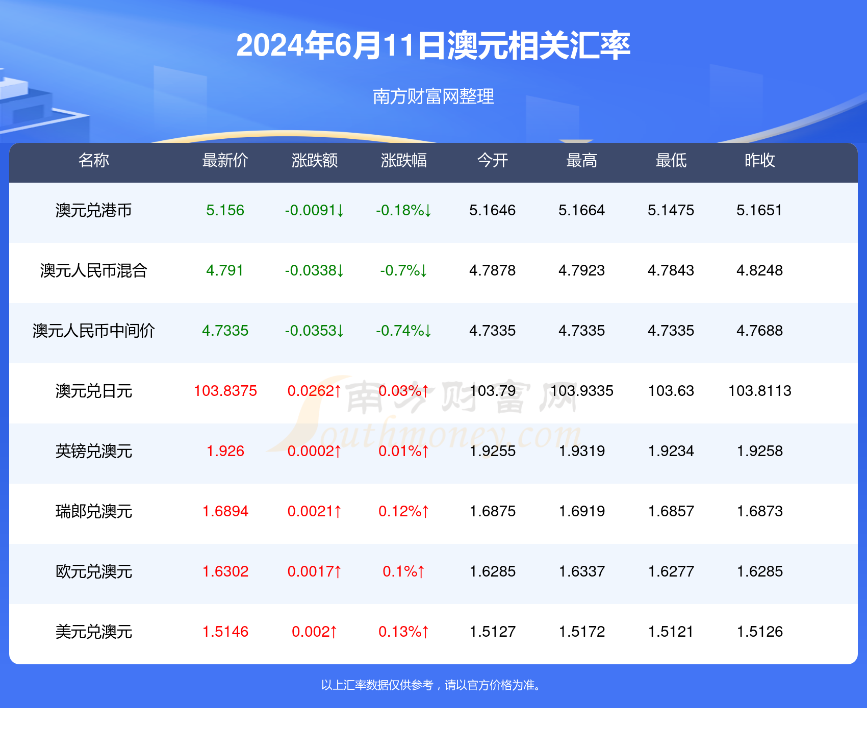 昆侖決風(fēng)云再起，最新一期深度評測與介紹（2024年5月14日）