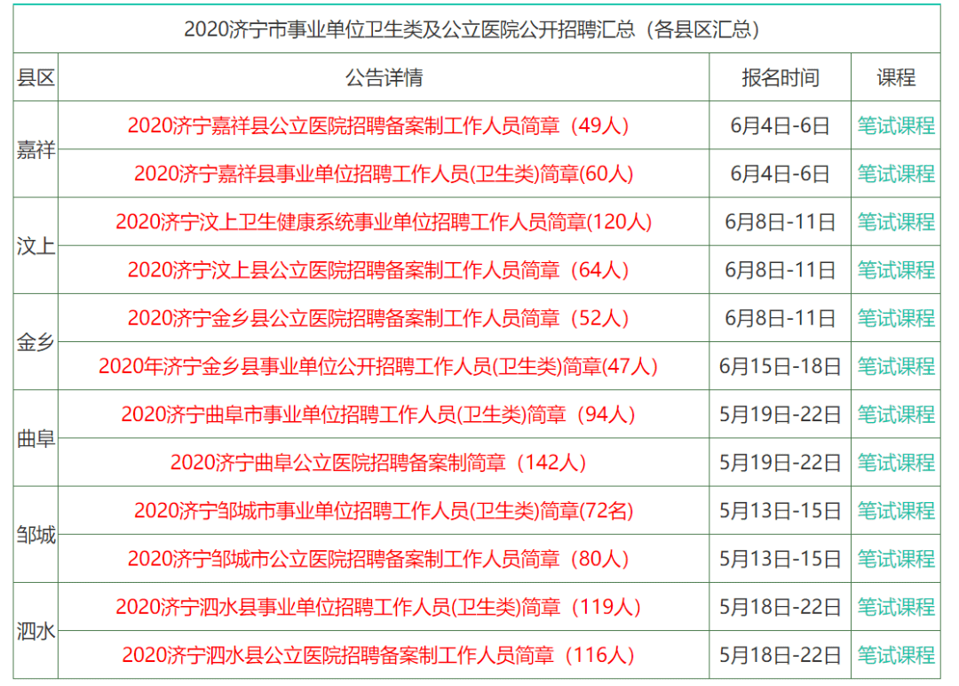 香港資料大全正版資料2024年免費,最新正品解答定義_內(nèi)置版MFT251.94