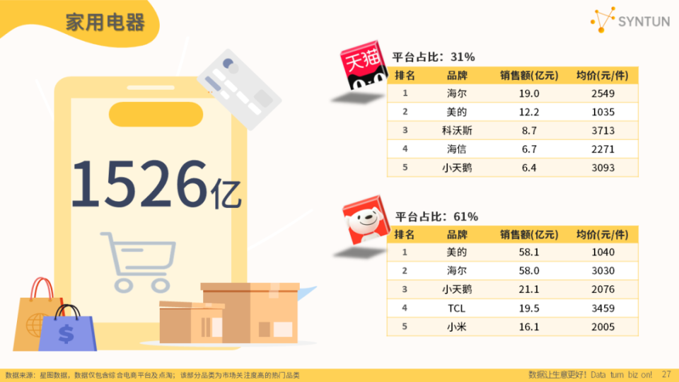 沉默的風 第18頁