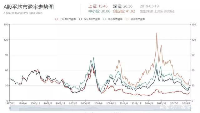 新澳門四肖三肖必開預(yù)測(cè)，安全策略揭秘_創(chuàng)業(yè)板IYR101.66