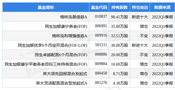 新澳門(mén)內(nèi)部一碼精準(zhǔn)公開(kāi),專業(yè)執(zhí)行問(wèn)題_社交版622.35