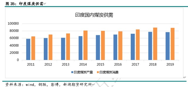 去年印度疫情數(shù)據(jù)深度解析，最新數(shù)據(jù)與趨勢(shì)分析