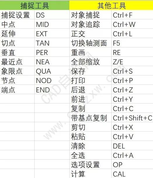 香港二四六資料精準預測，安全評估快捷方案XIR769.63