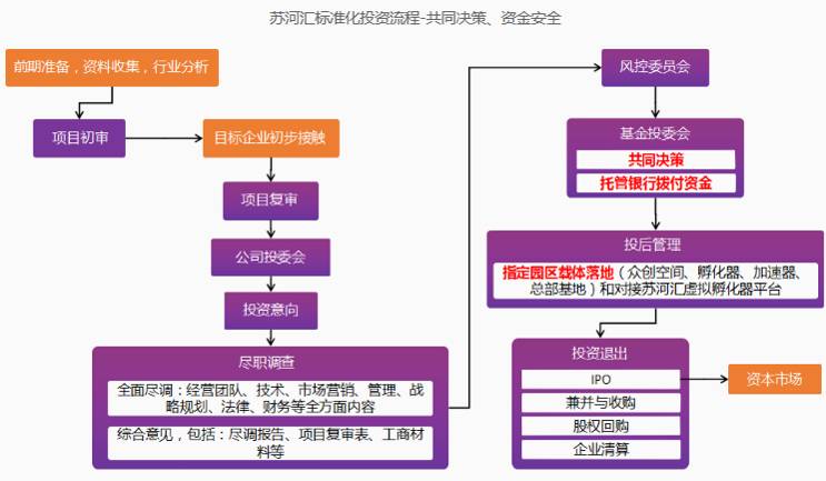 新澳姿料正版資源，前沿解析解讀_明星版ABE307.2