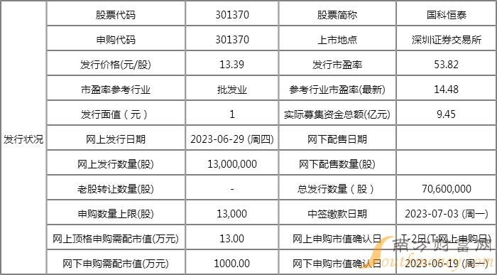 新澳2024正版資料免費(fèi)公開,綜合數(shù)據(jù)解釋說(shuō)明_迷你版BFZ22.1