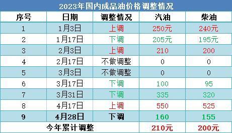 2024澳門今晚開獎(jiǎng)號(hào)碼預(yù)測(cè)：數(shù)據(jù)解析及KAD13.6特別版解讀