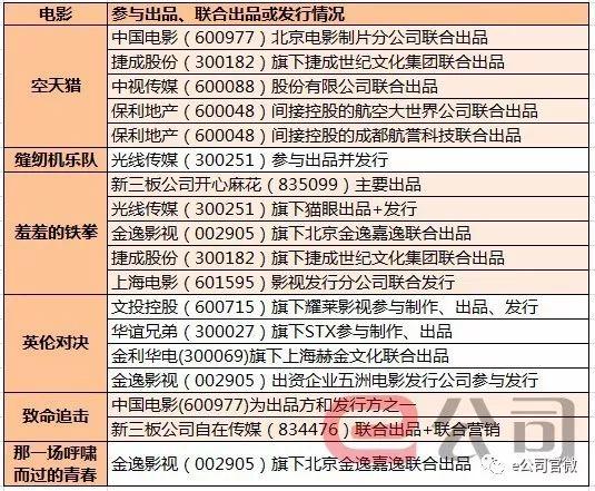 全年正版資料匯總，BHY569.84贏家揭曉_清晰版