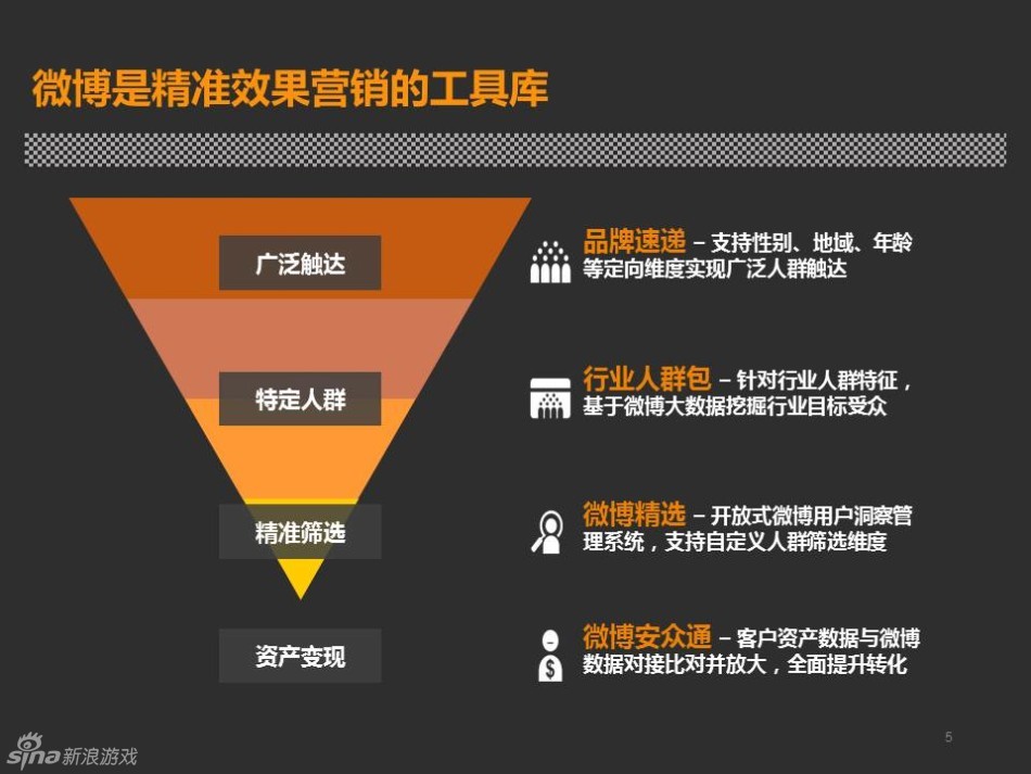 新奧免費(fèi)精準(zhǔn)資料共享，綜合數(shù)據(jù)解析——影音版EYN860.61