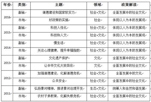 澳門一碼一碼精準預測，LBY785.46個人版解析指南