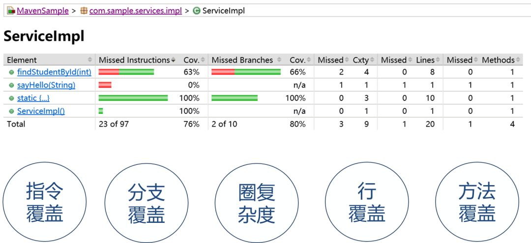 管家婆精準(zhǔn)一碼預(yù)測(cè)，評(píng)估準(zhǔn)則：LHV818.54適中版