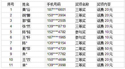 “一碼中獎神器詳解：模糊評價法應(yīng)用，散嬰KHN764.53揭秘”