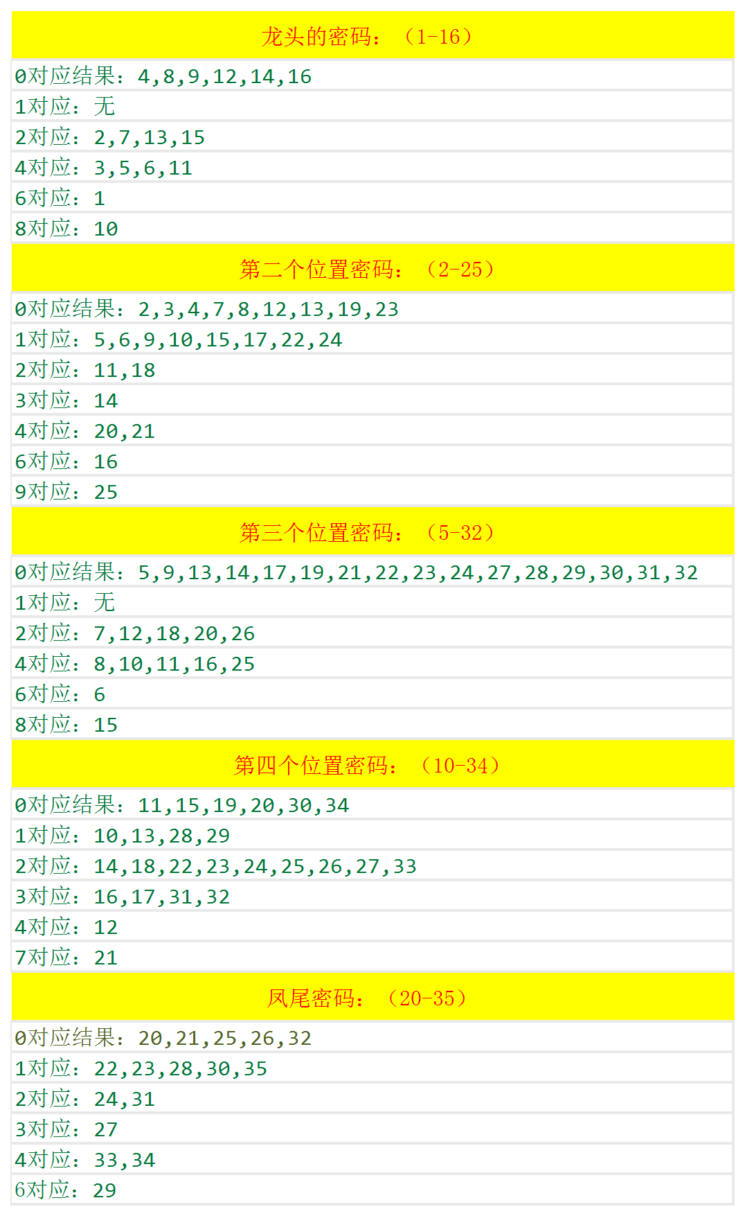 澳門最新開獎結(jié)果+開獎圖庫解析_版OAW592.31