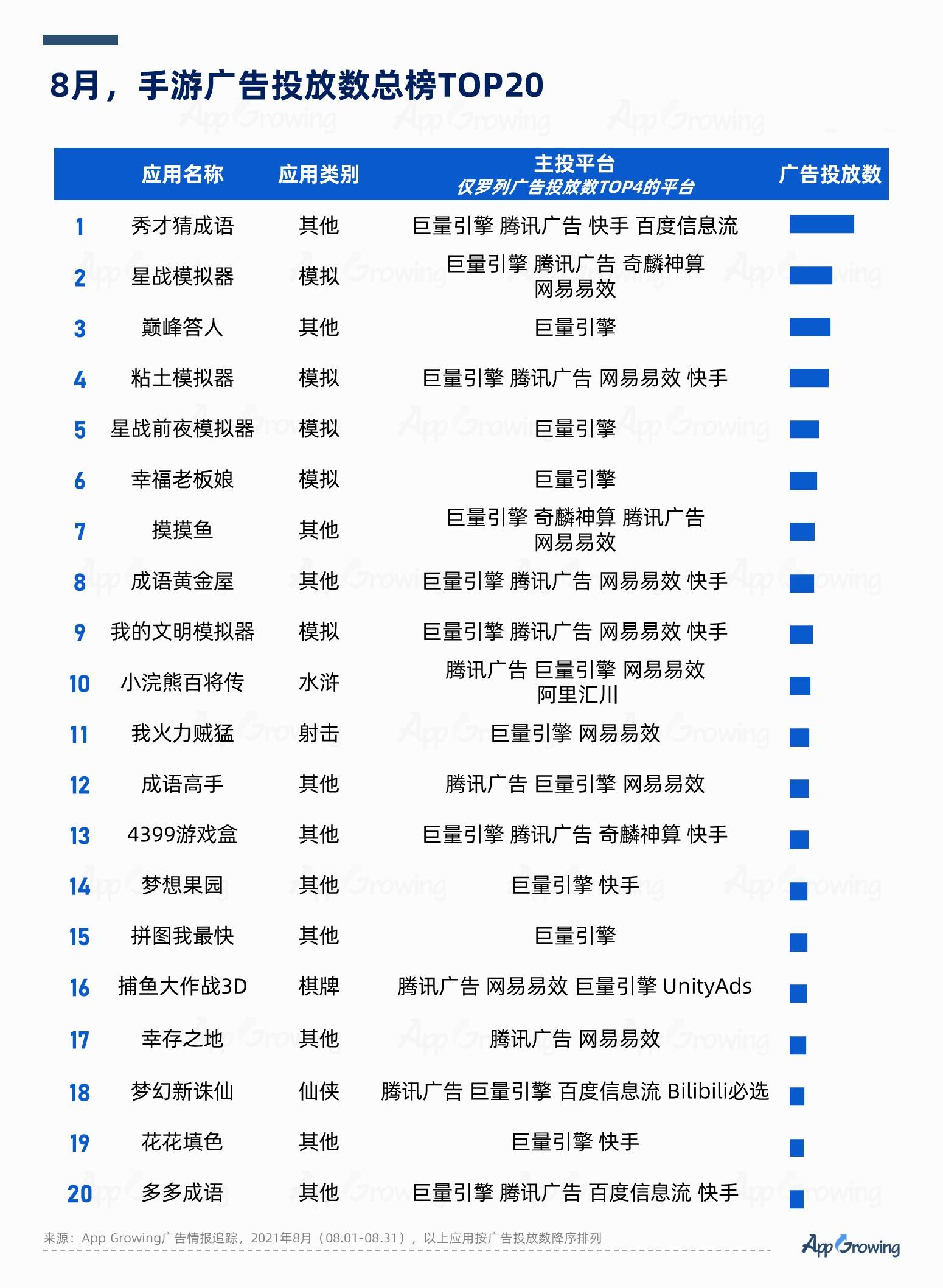 2024全年資料免費(fèi)大全,圖庫熱門解答_YDU468.82天地神衹