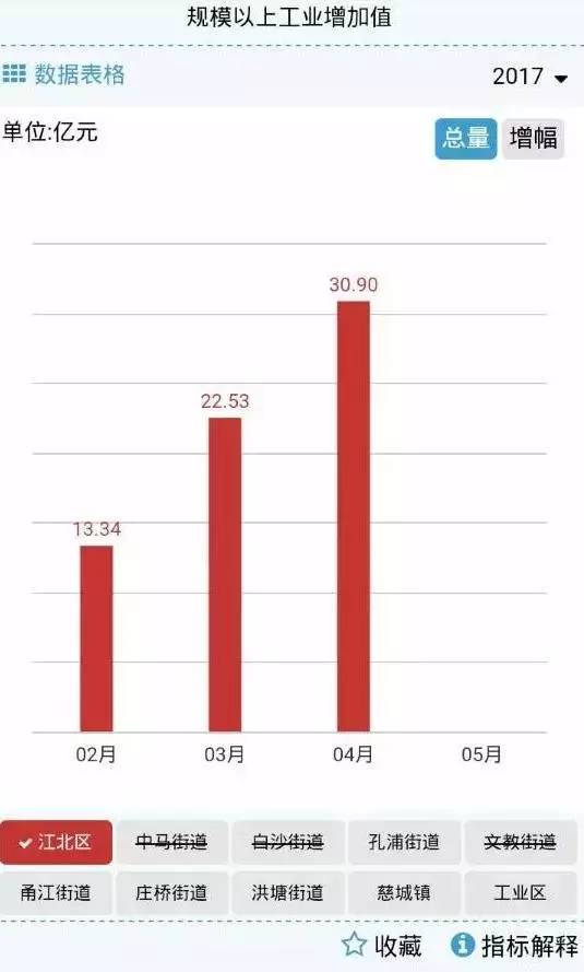 新澳速遞：KIR848.05戶外版應用統(tǒng)計資料全新上線