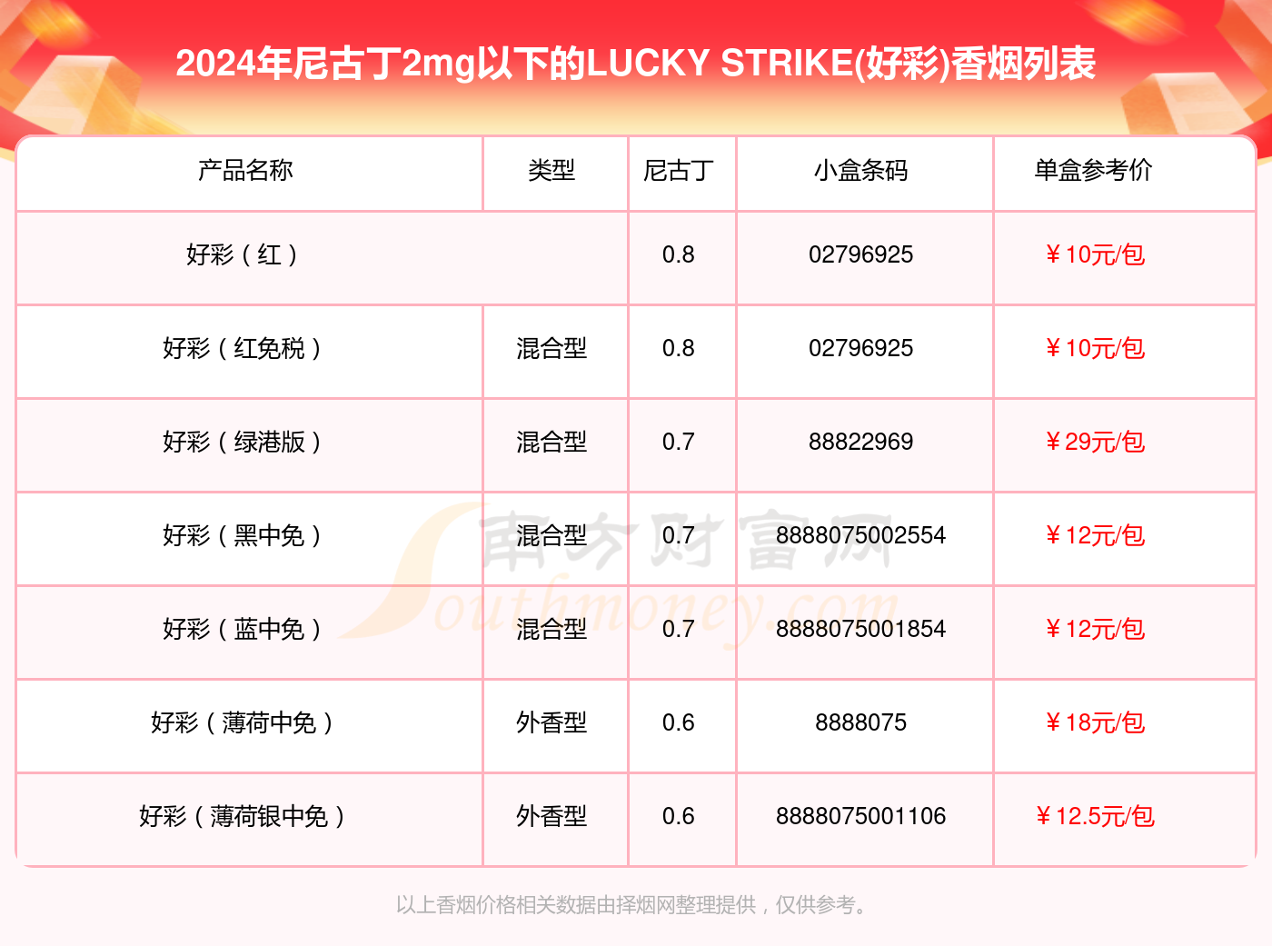 2024澳門天天開(kāi)好彩免費(fèi)大全,綜合數(shù)據(jù)解釋說(shuō)明_天命境CEA496.01