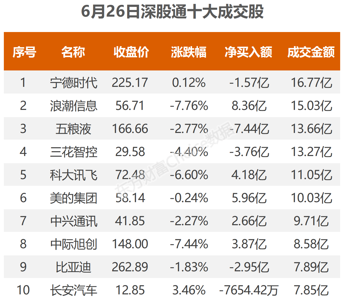 2024年香港彩票開獎信息，大氣科學分析報告VSD572.41版