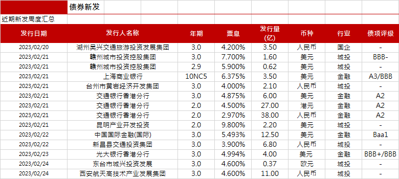 2024澳門天天開好彩精準(zhǔn)24碼,自我評價(jià)_SHA29.14直觀版