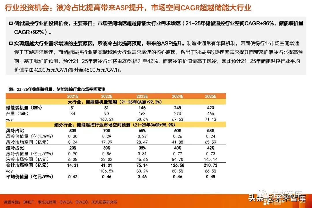 澳門三期預測精準解析：一期中獎分析解讀_人神境ZXD980.73