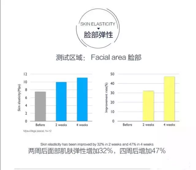 2024全新澳州資料集，控制科學(xué)及工程領(lǐng)域IFN815.38升級(jí)版