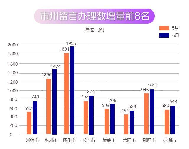 澳門100%最準(zhǔn)一肖,全面解答解析_FZX923.24可變版