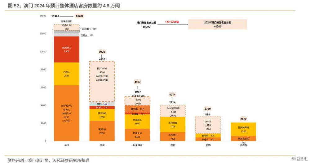 “2024年澳門(mén)每日六開(kāi)獎(jiǎng)免費(fèi)記錄詳析，基于實(shí)地?cái)?shù)據(jù)評(píng)估——OZW77.720定制版”