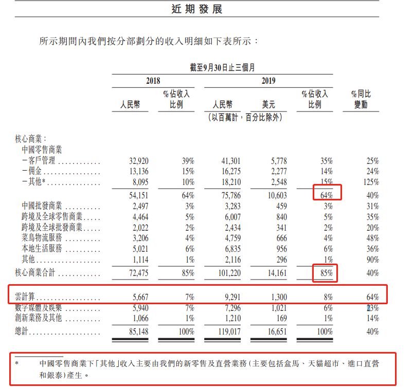 香港二四六開獎免費資料庫，策略規(guī)劃全面展開_本地版OEW61.270