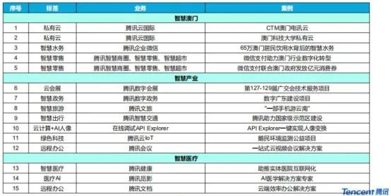 最新新澳好彩免費(fèi)資料速查，數(shù)據(jù)助力決策_(dá)PXK62.651后臺(tái)版