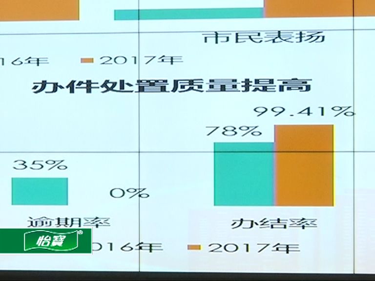 今日新奧門特免費(fèi)資源匯編：數(shù)據(jù)規(guī)劃解析及KCT62.943外觀版詳解