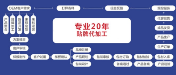 2004版管家婆資料論壇匯總，現(xiàn)象解讀與界定 —— LHT77.495樂享版